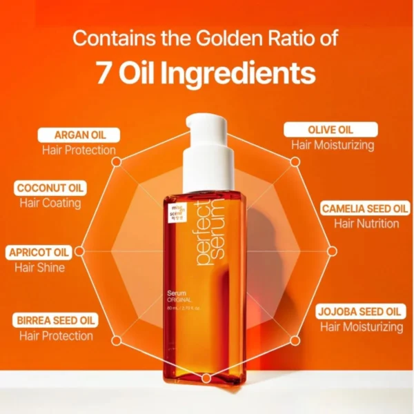 MISEENSCENE PERFECT SERUM ORIGINAL 80ML – Image 2